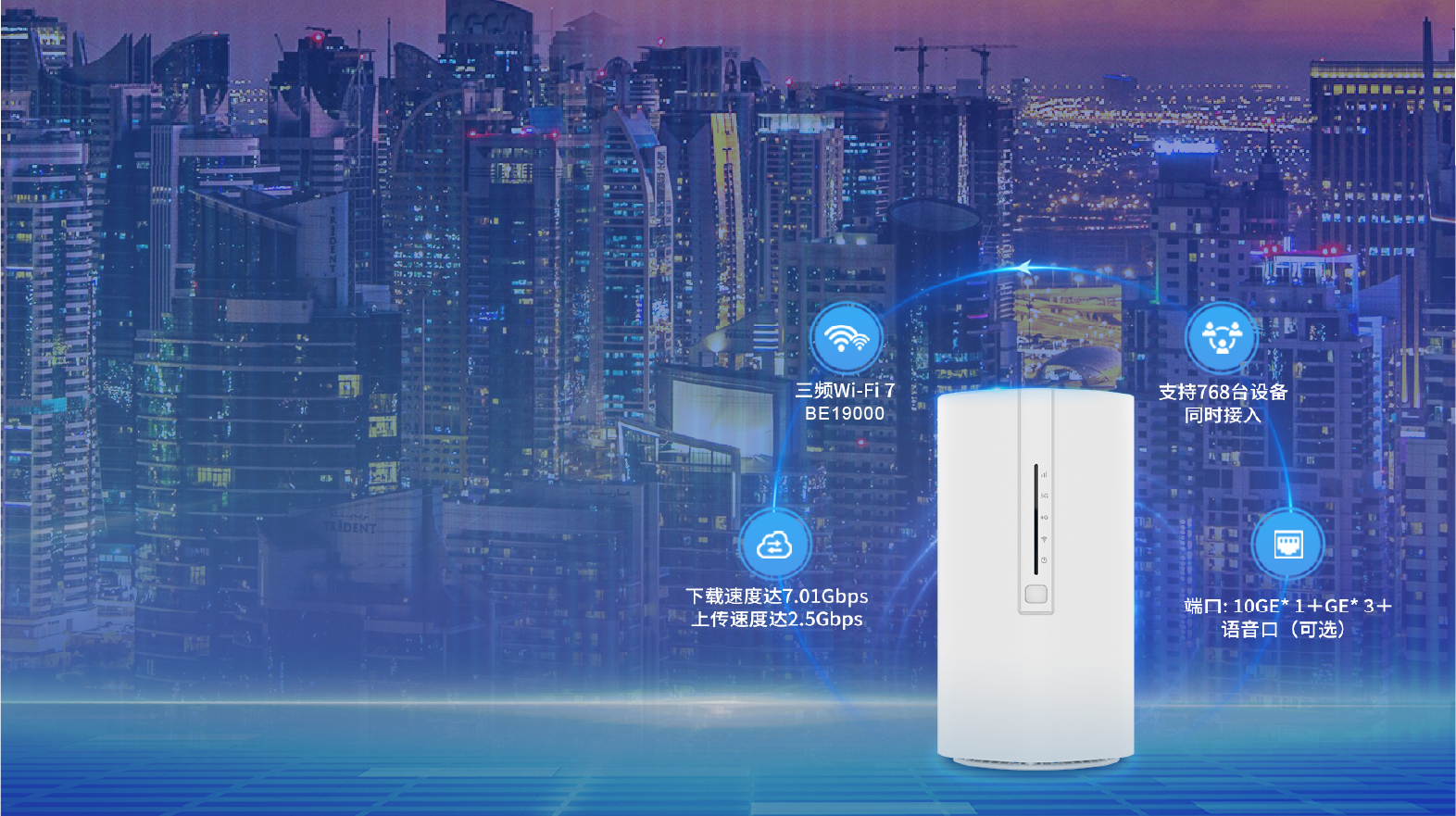 室內(nèi)型5G CPE ZLT X300 GT